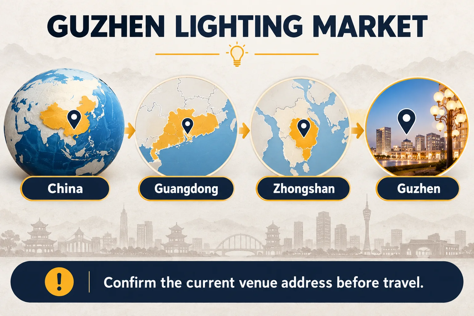 guzhen lighting market location hierarchy