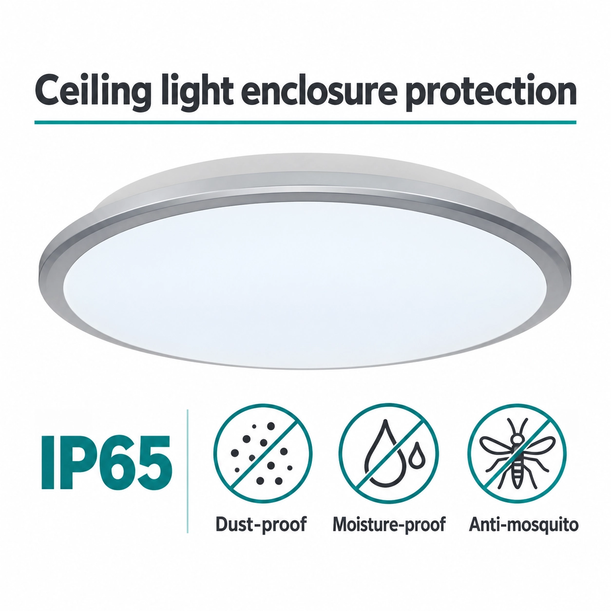 round ceiling light ip65 enclosure protection features