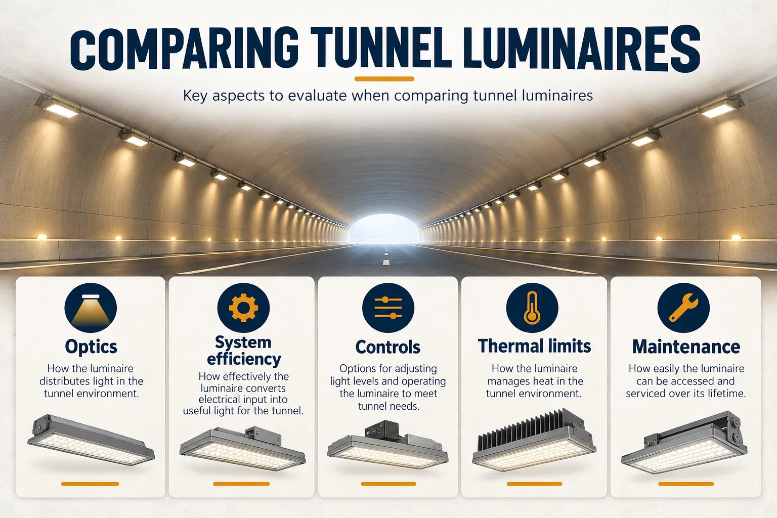 tunnel luminaire technology comparison framework